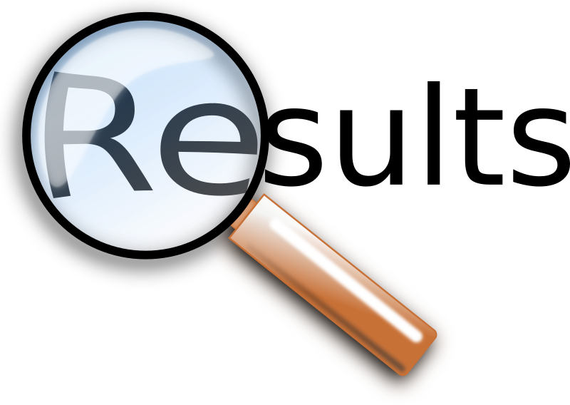 Science Results Clipart - Png Download (800x568), Png Download