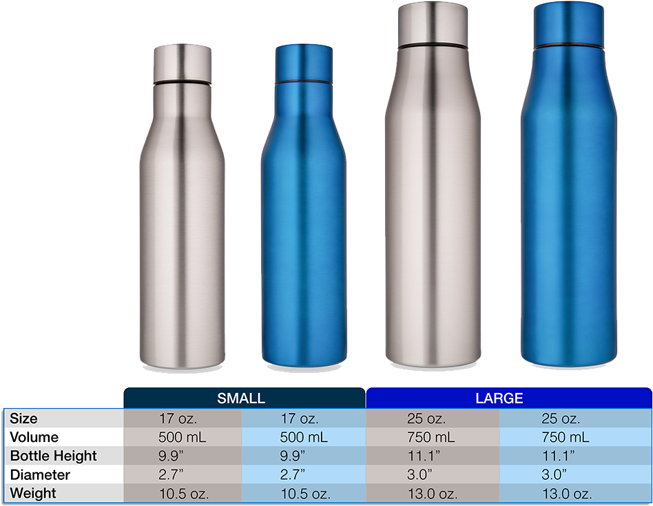 1000 X 785 5 - Reusable Water Bottle .png Clipart (1000x785), Png Download