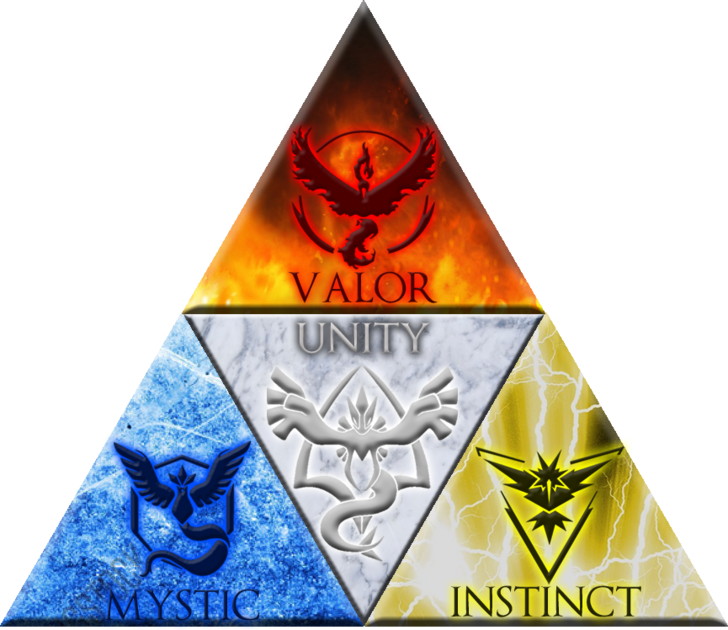 Pokemon Go Triforce Clipart (728x630), Png Download