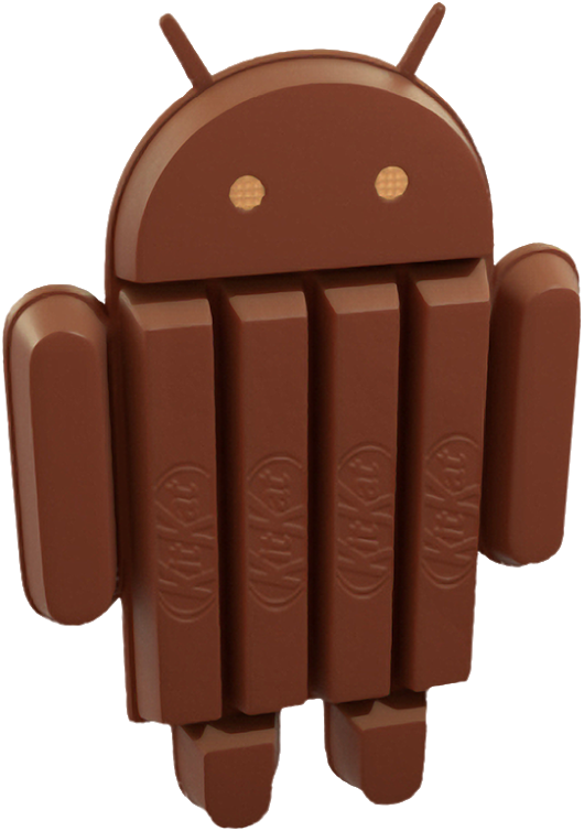 Clip Art Images - Kitkat Android Logo - Png Download (530x754), Png Download