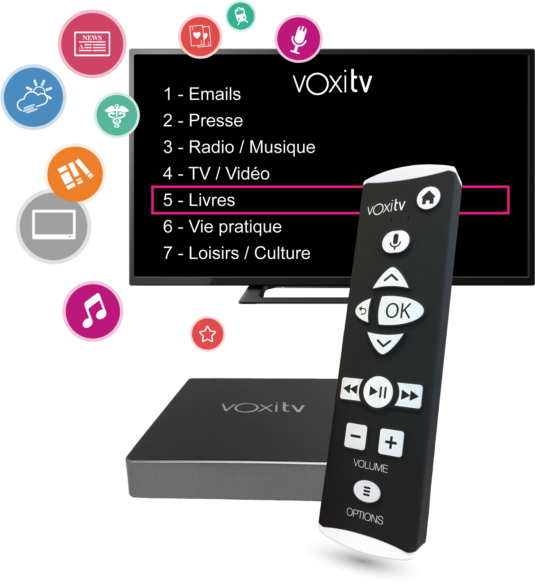 Voxitv Hd - Television Clipart (1755x1905), Png Download