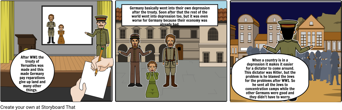 Hitler - Cartoon Clipart (1164x385), Png Download