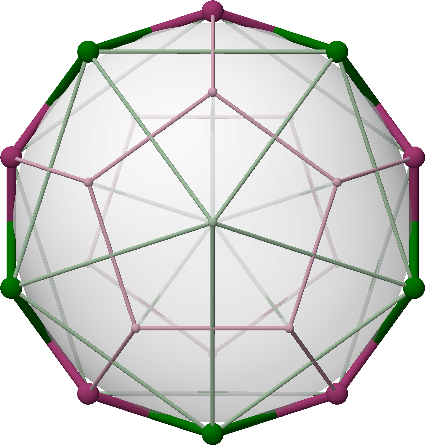 Skeleton Pair 12 20, Petrie, Stick, Size M, 5 Fold - Circle Clipart (2520x2520), Png Download