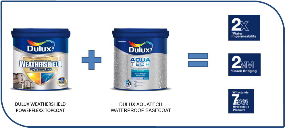 06 - Food Clipart (1024x675), Png Download