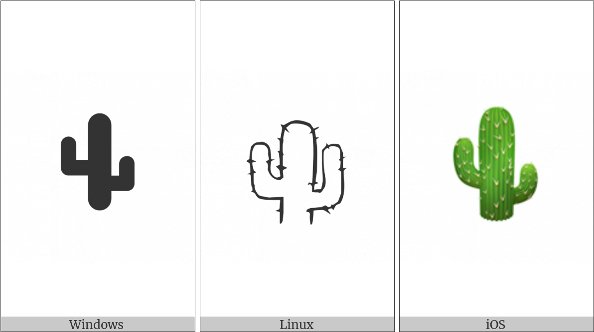 Cactus On Various Operating Systems - Prickly Pear Clipart (1200x675), Png Download