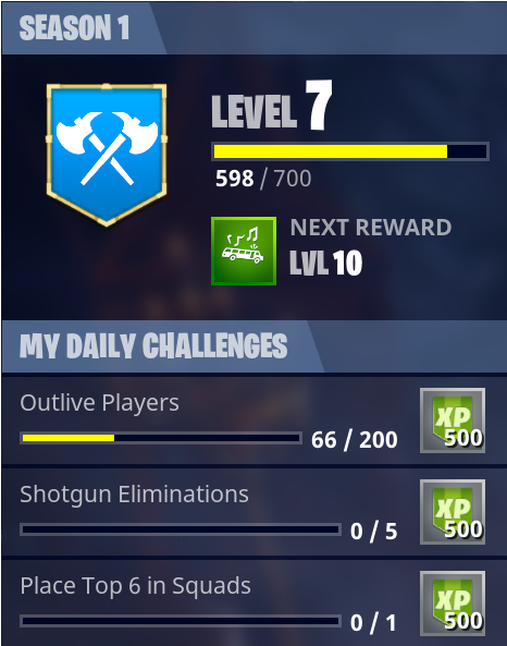 Daily-challenges - Fortnite Season 1 Level 10 Reward Clipart (600x600), Png Download
