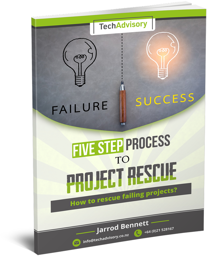 Business Process Management Clipart (911x1200), Png Download