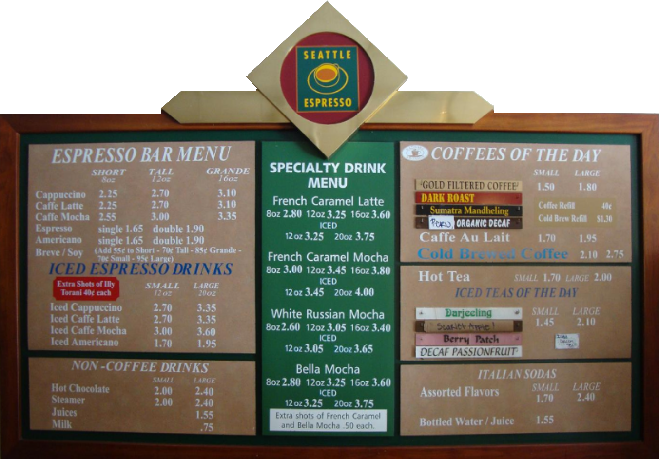 Signage , Png Download Clipart (1352x942), Png Download