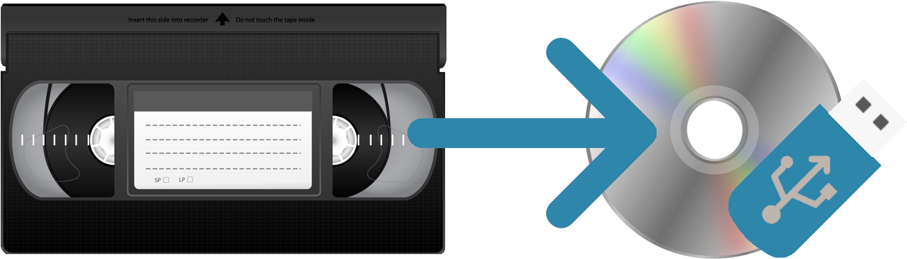 Vhs2dvd Malta - Mobile Phone Clipart (1314x390), Png Download