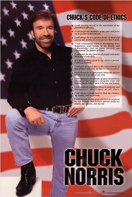 The Official Chuck Norris Fact Book 101 Of Chuck Amazon - Chuck Norris Code Of Ethics Clipart (600x640), Png Download