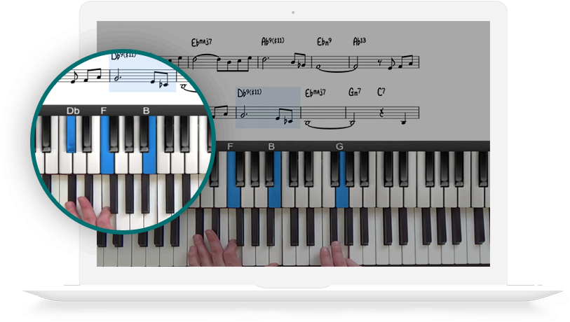 Accelerate Your Learning - Alt Chords Piano Clipart (820x459), Png Download