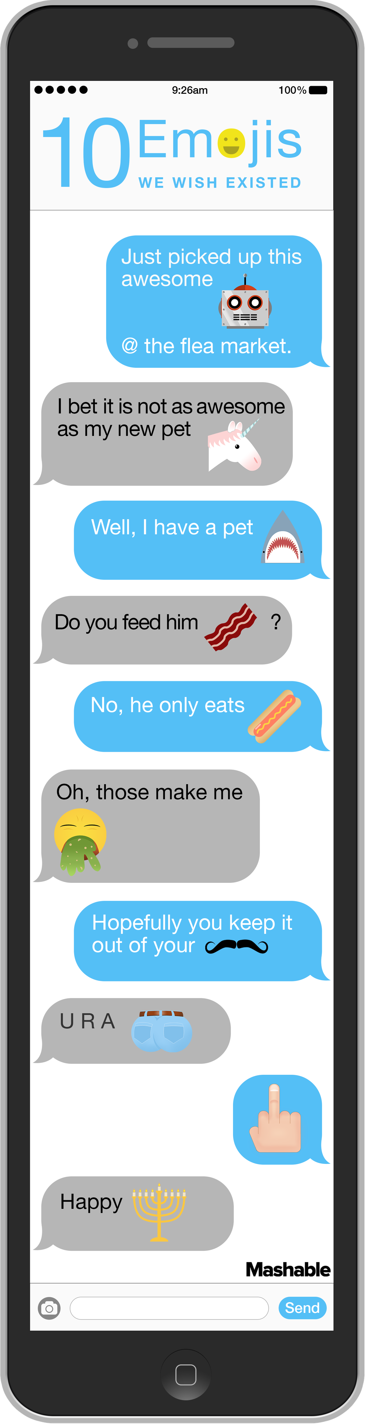 Emoji We Wish Existed Clipart (1200x4665), Png Download