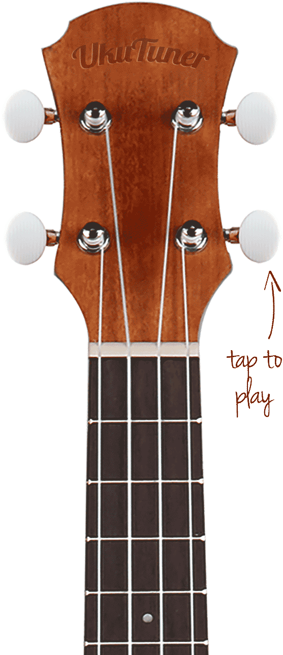 Ukutuner Ukulele - Ukulele Tune Clipart (974x1286), Png Download