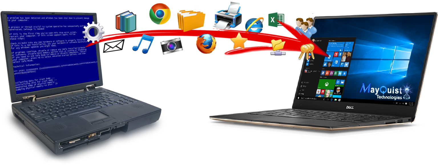 When You Buy A New Pc You'll Want All The Stuff From - Netbook Clipart (1585x613), Png Download