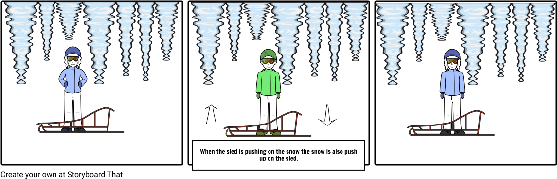 Newtons 3rd Law - Cartoon Clipart (1164x385), Png Download