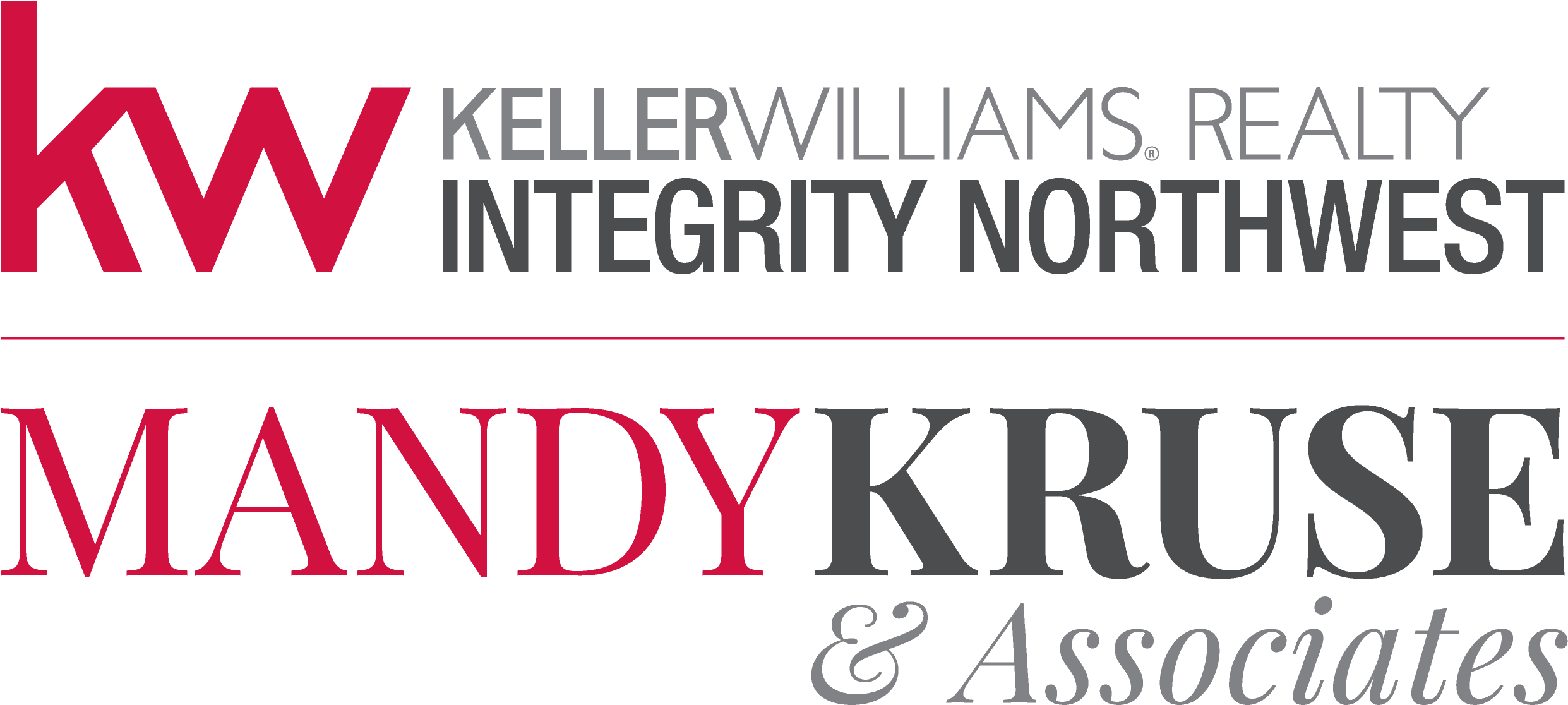Mandy Kruse & Associates - Keller Williams Realty Clipart (2660x2550), Png Download