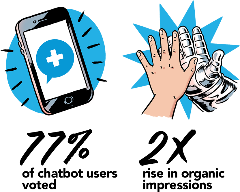 Twitter, Mtv - Illustration Clipart (900x677), Png Download