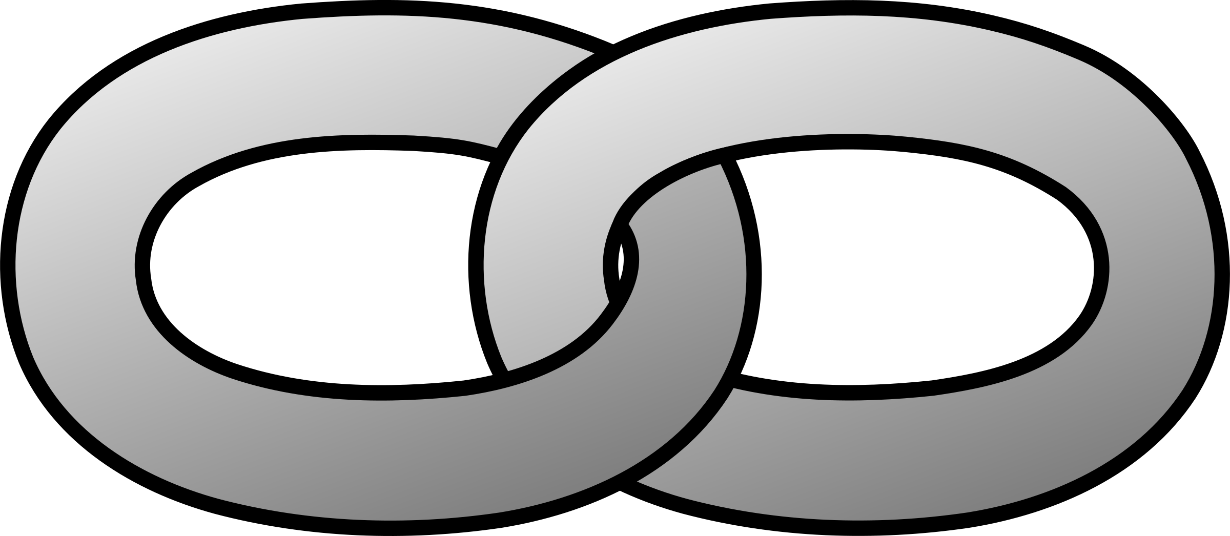 Chain Clipart - Clip Art - Png Download (2400x1046), Png Download