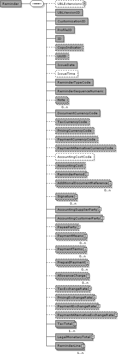 Reminder Specification - Stairs Clipart (430x1199), Png Download