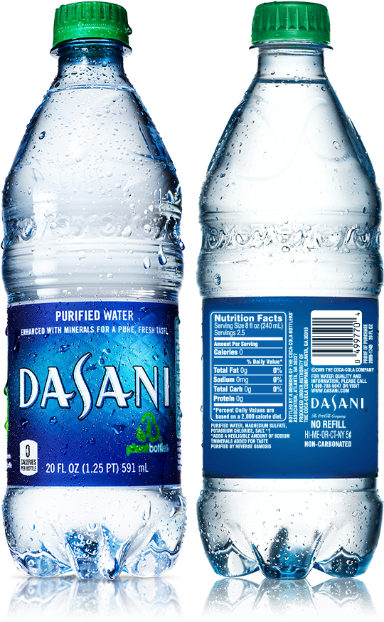 Dasani Water Bottle .png Clipart (873x873), Png Download