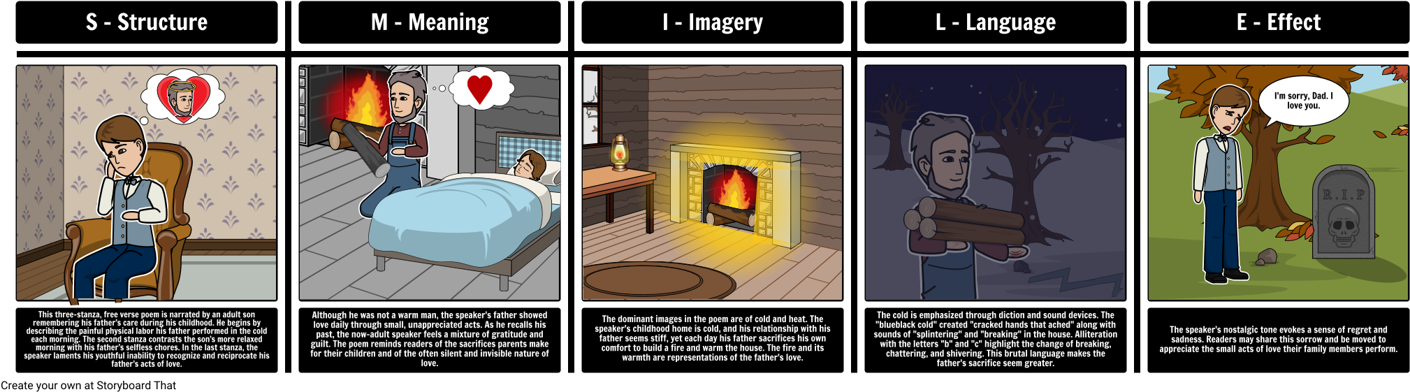 Those Winter Sundays Smile - Smile Poetry Technique Clipart (2058x578), Png Download