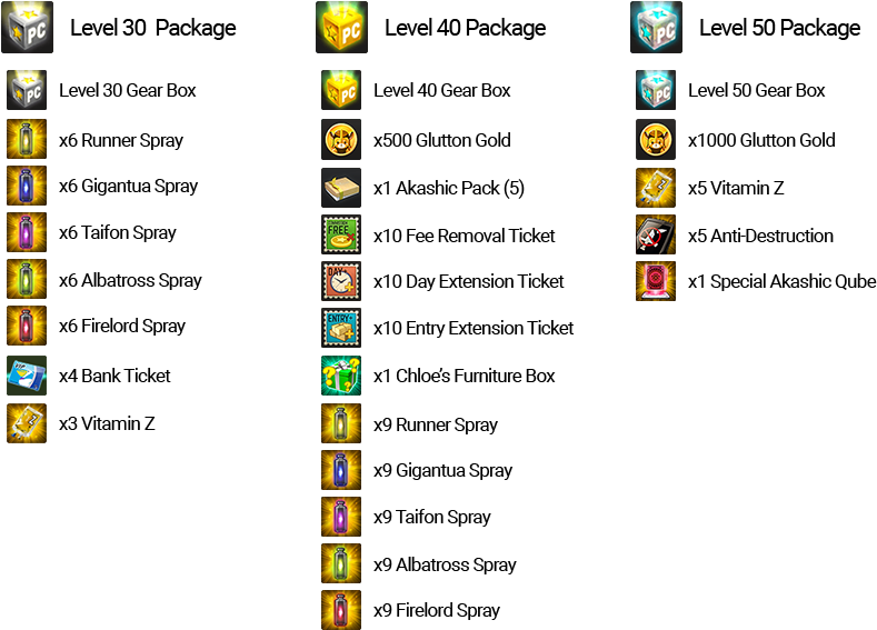 Qoaqqbc - Sin Brooches In Soulworker Clipart (862x645), Png Download