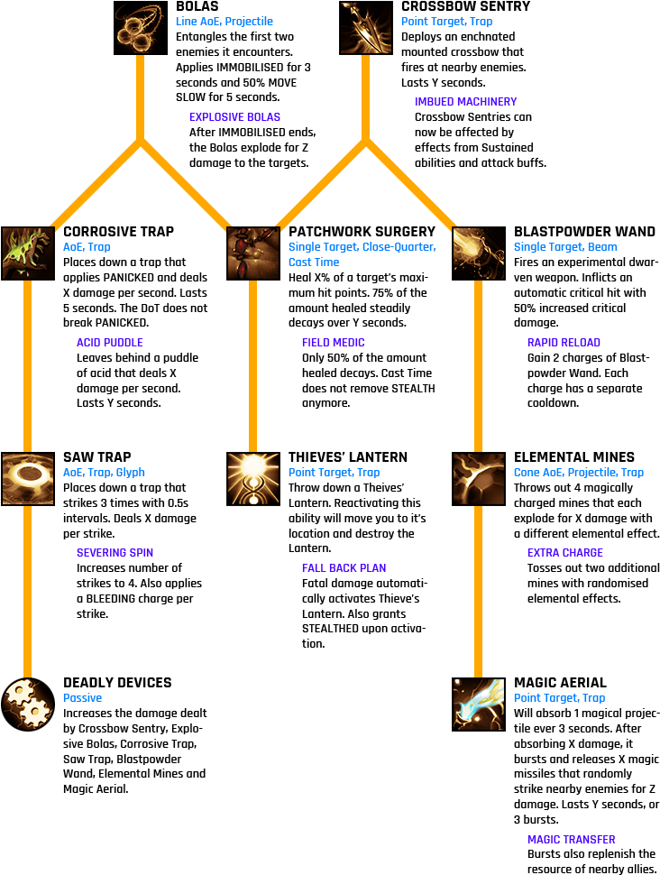 Circle Clipart (1000x1100), Png Download