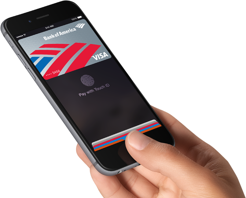 Apple Pay Iphone 6 Clipart (828x647), Png Download