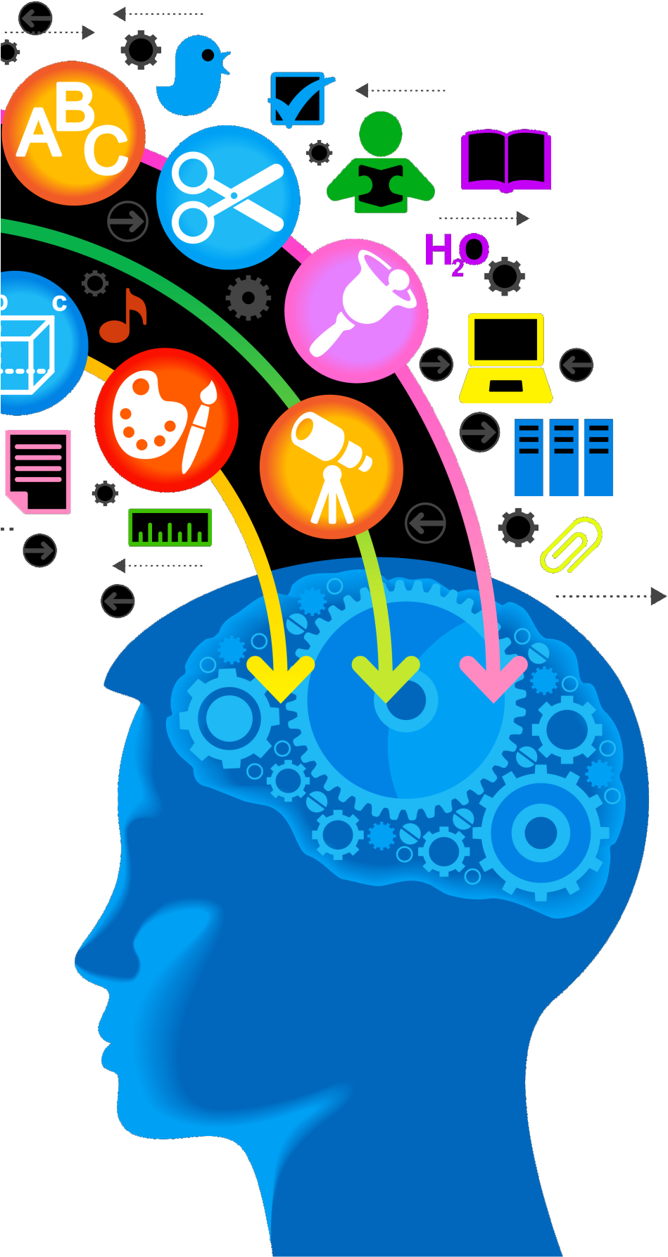 Knowledge Png - Knowledge Economy Clipart (1031x1836), Png Download