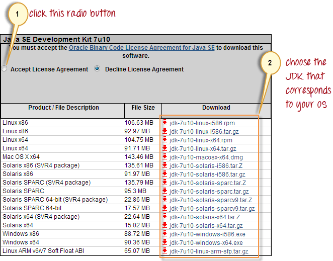 java runtime environment 6 for mac os x