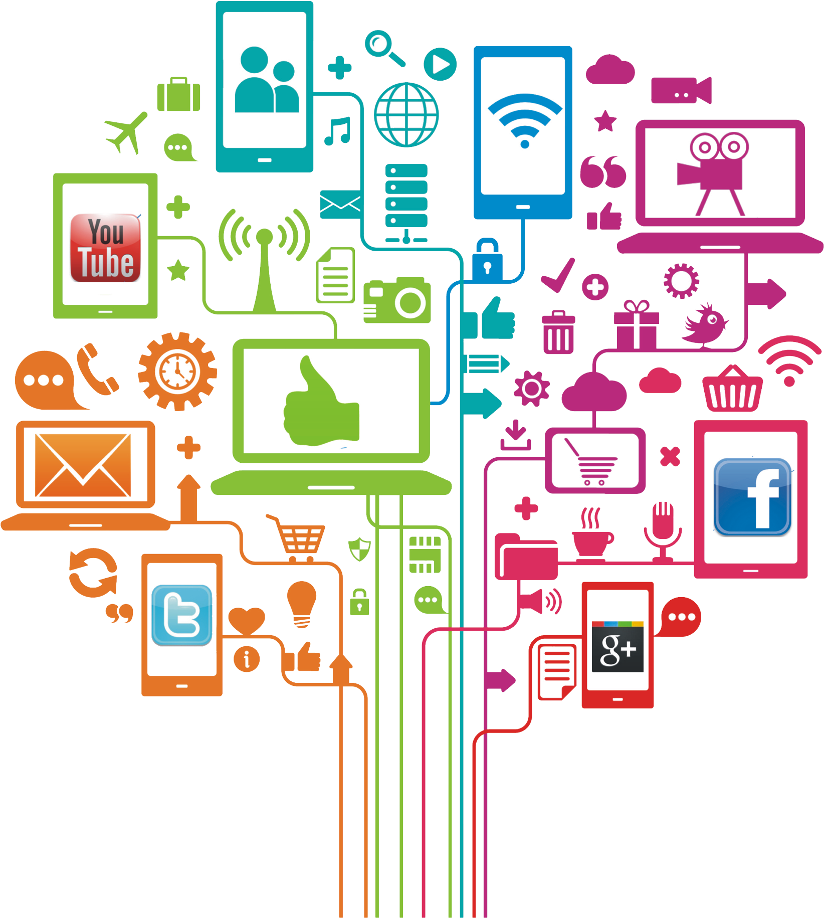 Marketing Png Free Download - Mass Media Mass Communication Clipart (1683x1842), Png Download