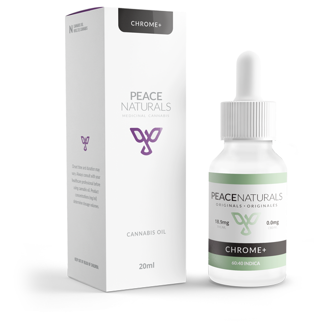 Chrome Oil - Cannabidiol Clipart (631x692), Png Download