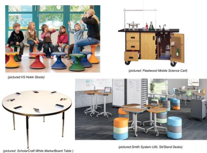 Southern California Classroom Furniture - Classroom Clipart (685x519), Png Download