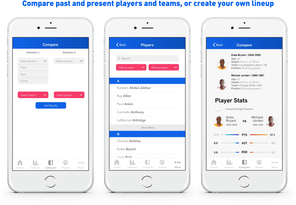 Nba App Compare - Iphone Clipart (968x670), Png Download