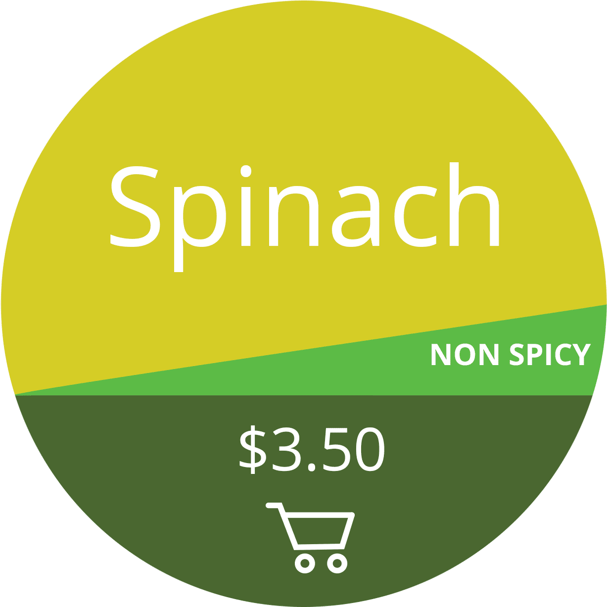 In By Admin 22 March, - Circle Clipart (1245x1250), Png Download