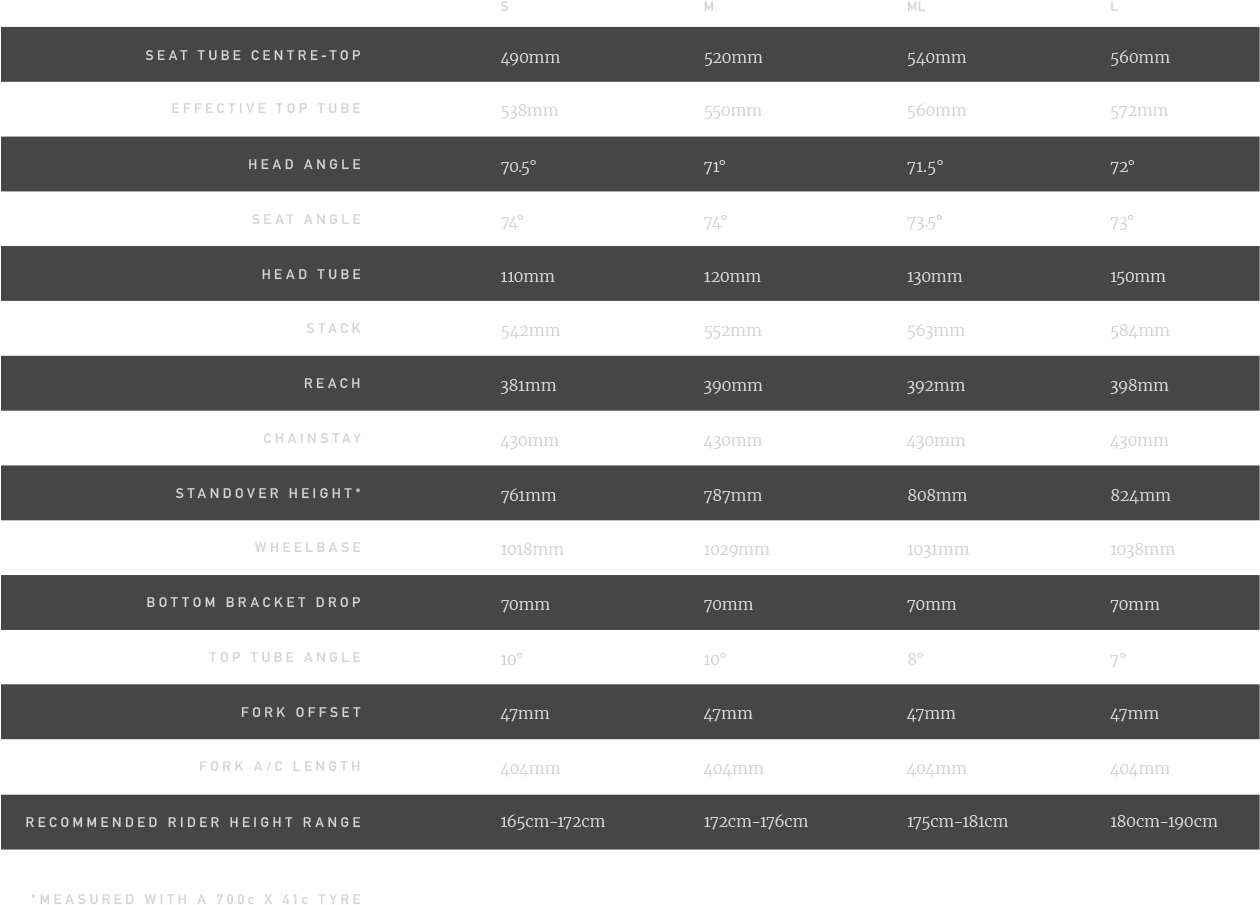 The Vulture Is A Versatile And Tough Steel Tubed All - Pattern Clipart (1259x975), Png Download