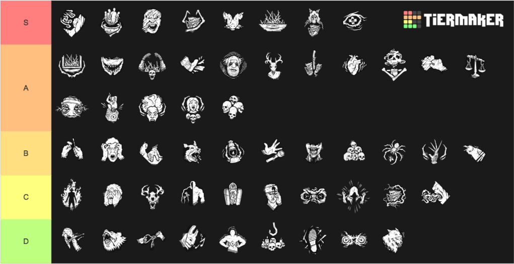 Dead By Daylight Killer Perks - Emblem Clipart (1020x623), Png Download