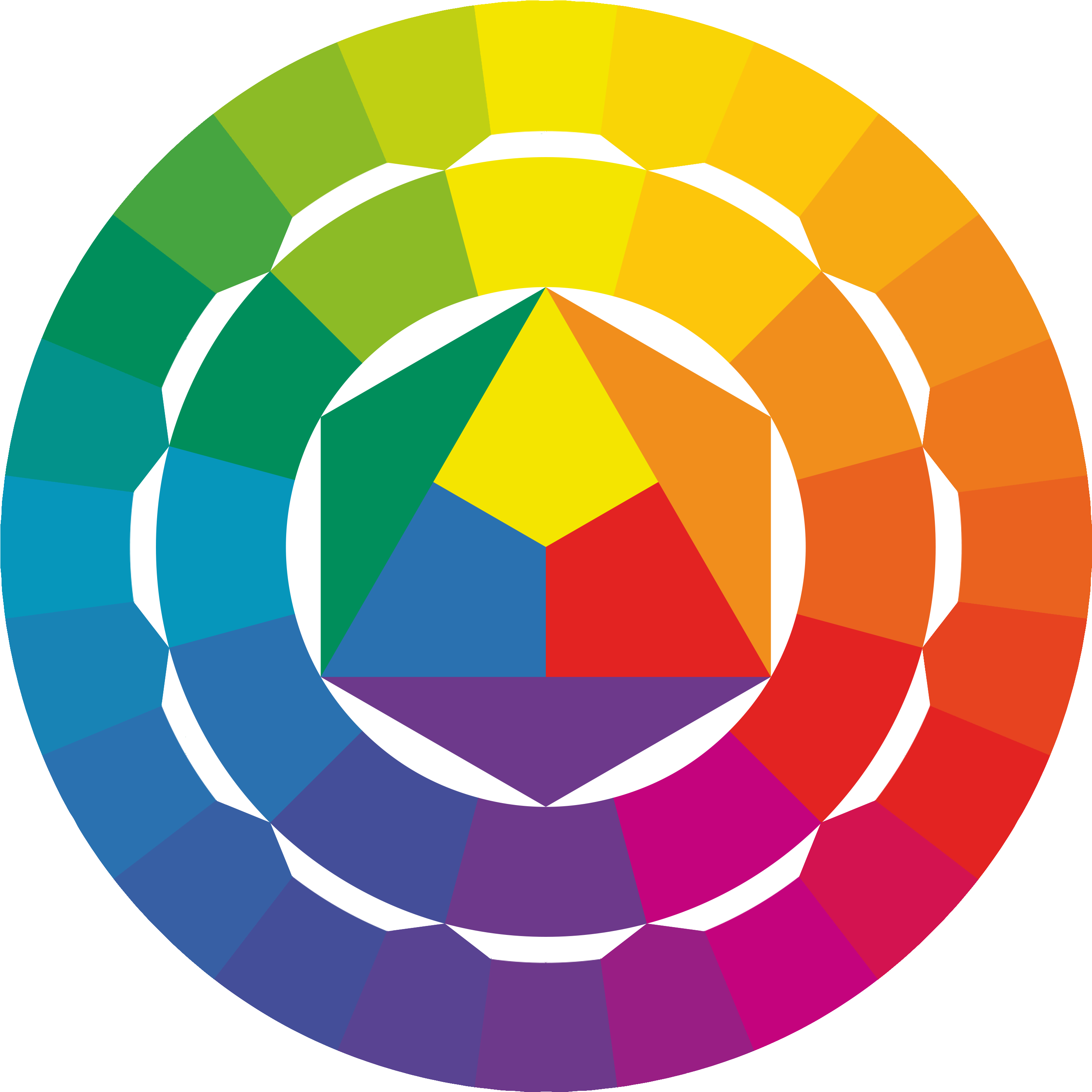 So We Move From A 12 Color Representation To A 24 Color - Itten Color Wheel Clipart (3900x3900), Png Download