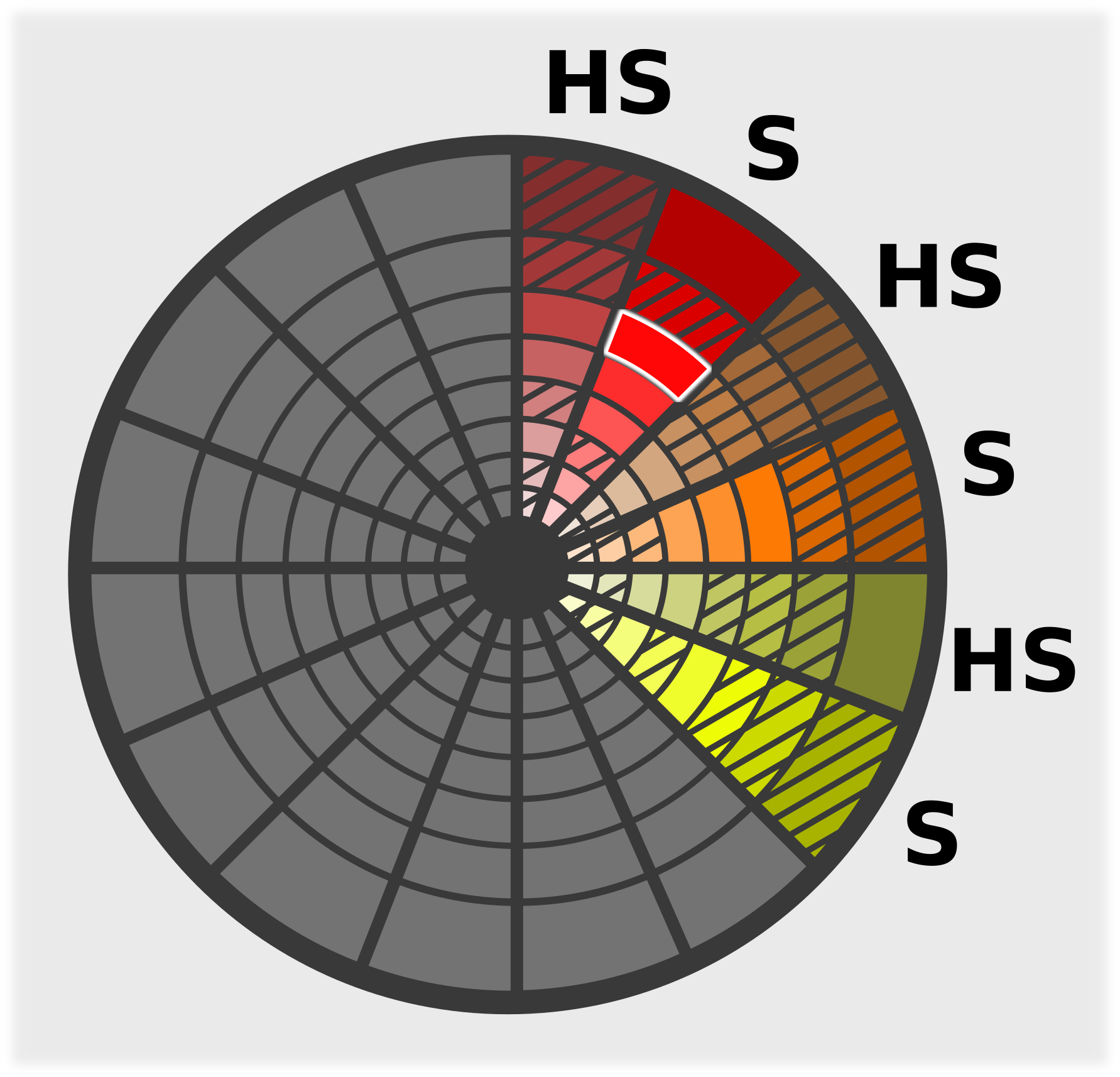 I Propose A Color Wheel That's In Sections, Or What - Apple Ii Disk Format Clipart (1783x1714), Png Download