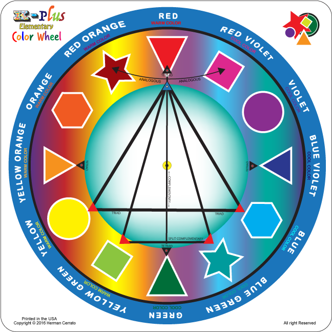 This Color Wheel Is More Likely Educational As The - Us Navy Seabees Patches Clipart (700x692), Png Download