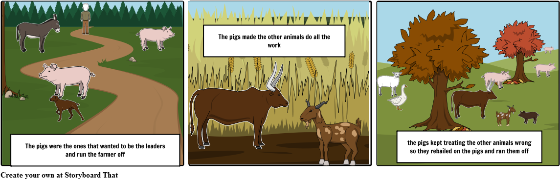 Animal Farm - Wildebeest Clipart (1164x385), Png Download