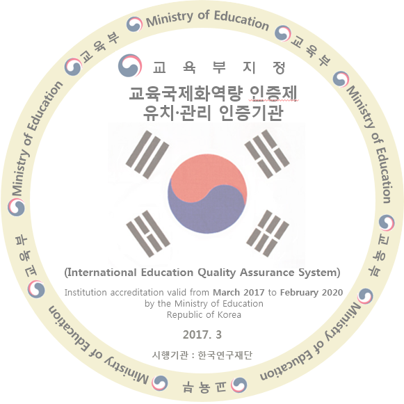Language And Computation Ability Improvement - South Korea Flag Clipart (581x581), Png Download