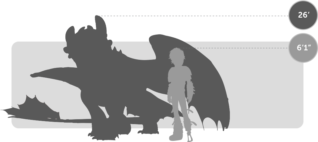 Train Your Dragon Toothless Size Clipart (1314x597), Png Download