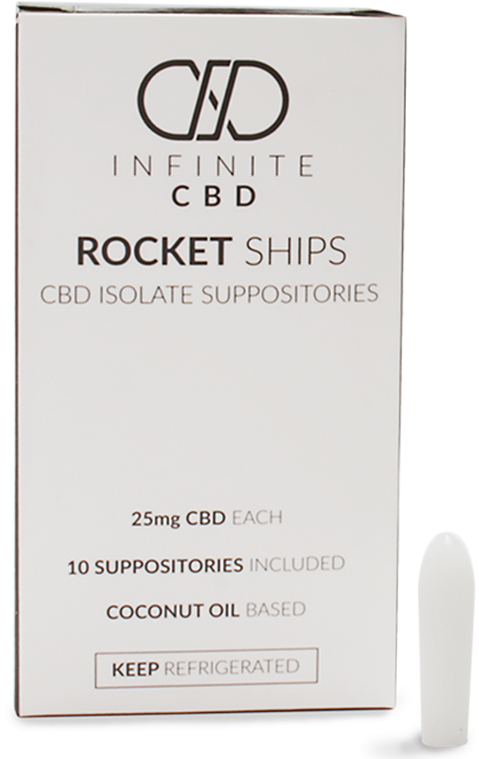 Rocket Ships - Cbd Rocket Ships Clipart (800x800), Png Download