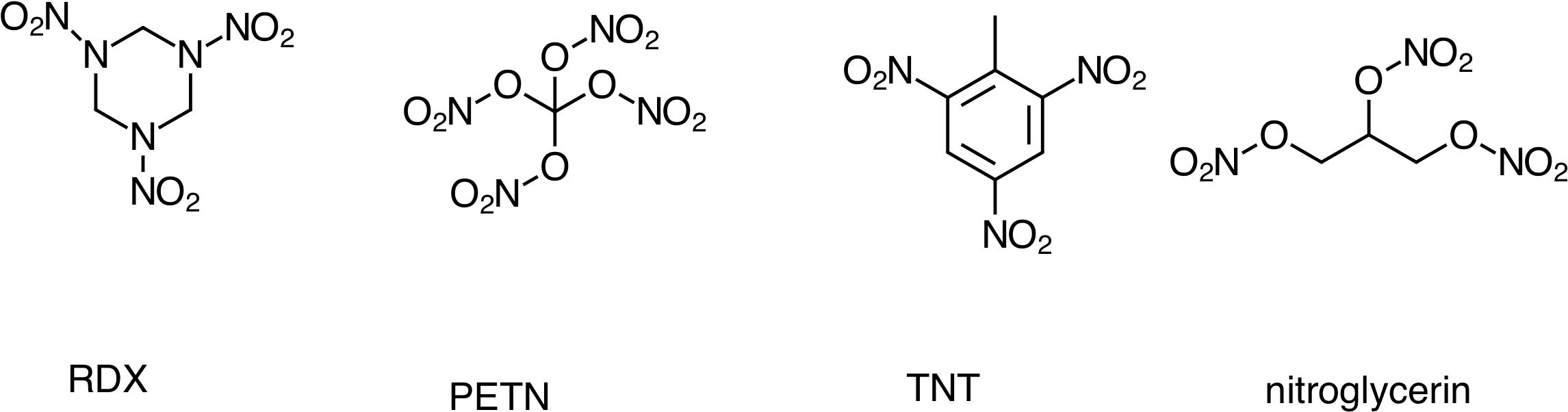 Structures Of Common Explosives - C4 Explosive Chemical Structure Clipart (2312x664), Png Download