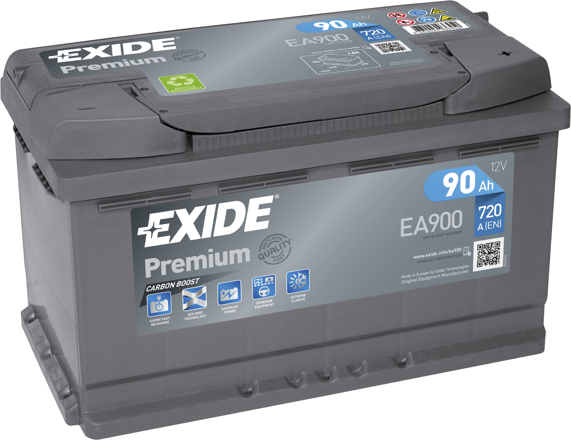 Automotive Battery - Exide Battery Clipart (2048x1591), Png Download