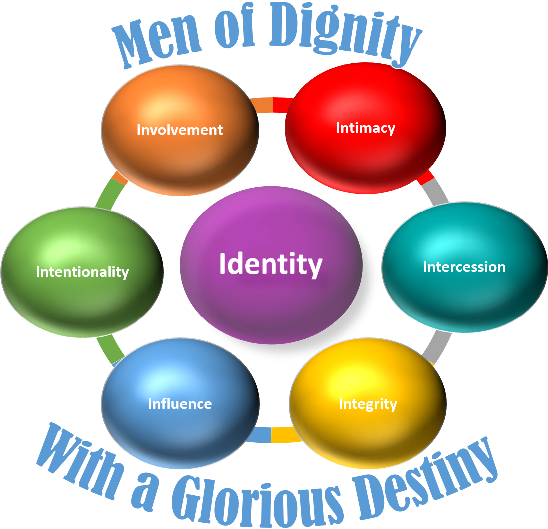 Circle Clipart (1405x1062), Png Download