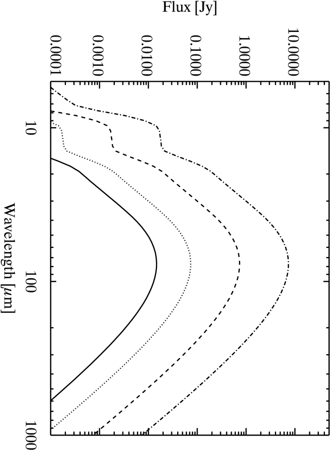 Dependence Of The Dust Ir Emission On The Total Dust - Line Art Clipart (676x917), Png Download