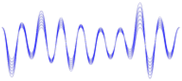 28 Sound Wave Clipart Transparent Free Clip Art Stock - Majorelle Blue - Png Download (640x480), Png Download