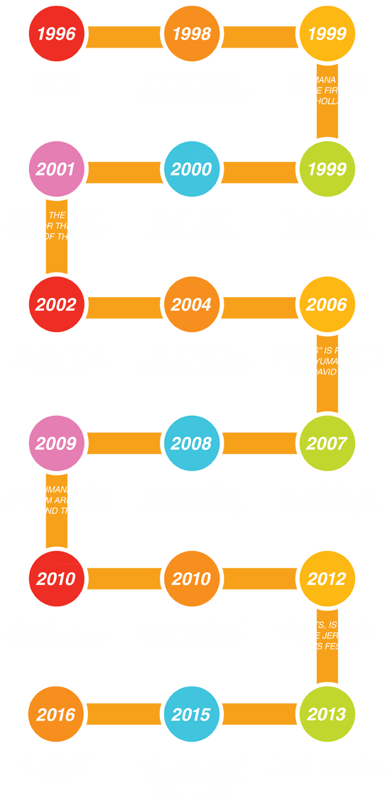 Circle Clipart (560x1124), Png Download